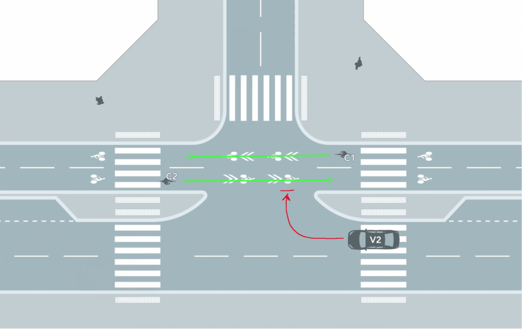 Schéma routier avec une voiture qui tourne à sa droite en croisant une piste cyclable bidirectionnelle. Des flèches vertes indique que les cyclistes sont prioritaires sur leur piste. Une flèche rouge indique que l’automobiliste doit céder le passage aux cyclistes.