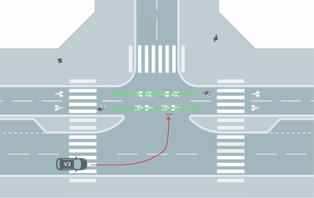 Schéma routier avec une voiture qui tourne à sa gauche en croisant une piste cyclable bidirectionnelle. Des flèches vertes indique que les cyclistes sont prioritaires sur leur piste. Une flèche rouge indique que l’automobiliste doit céder le passage aux cyclistes.